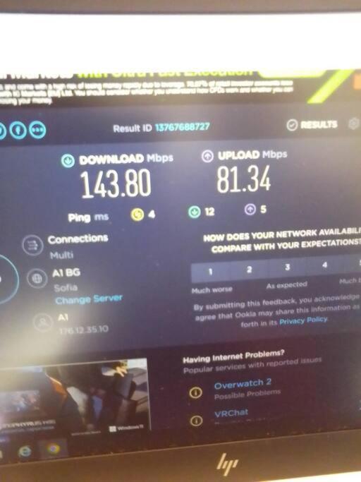 Sofia Zen - On Metro, Ultra Fast Wi-Fi Appartement Buitenkant foto